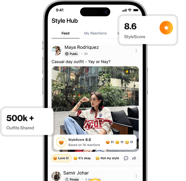 The StyleScore Journey